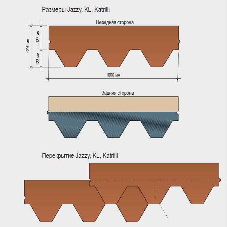 Размеры мягкой. Katepal Katrilli размер Гонта. Толщина Гонта гибкой черепицы Шинглас. Размеры Гонта битумной черепицы. Размер Гонта гибкой черепицы Шинглас.