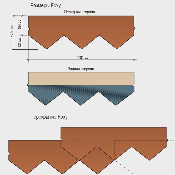 Мягкая черепица размеры. Размеры Гонта битумной черепицы. Катепал Фокси гибкая черепица. Толщина Гонта гибкая черепица это. Размер Гонта гибкой черепицы.