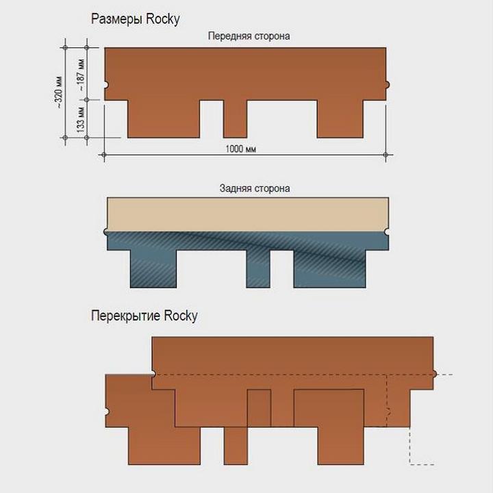 Размеры мягкой. Гибкая черепица Katepal Rocky Южный Оникс (3 м.кв./уп.). Схема укладки гибкой черепицы ТЕХНОНИКОЛЬ Аккорд. Гибкая черепица Katepal толщина. Толщина гибкой черепицы ТЕХНОНИКОЛЬ.